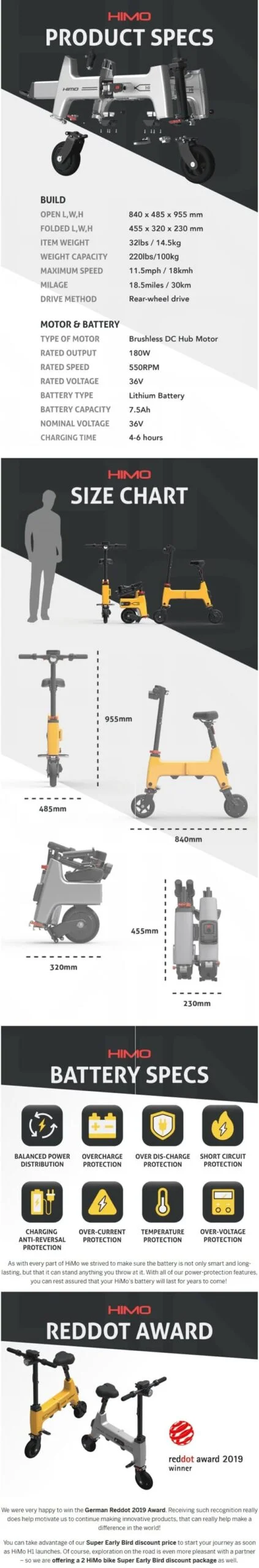 himo h1 detailed specification depicted in pictorial form