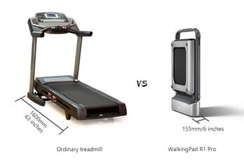 size comparison of walkingpad R1 Pro against a conventional treadmill