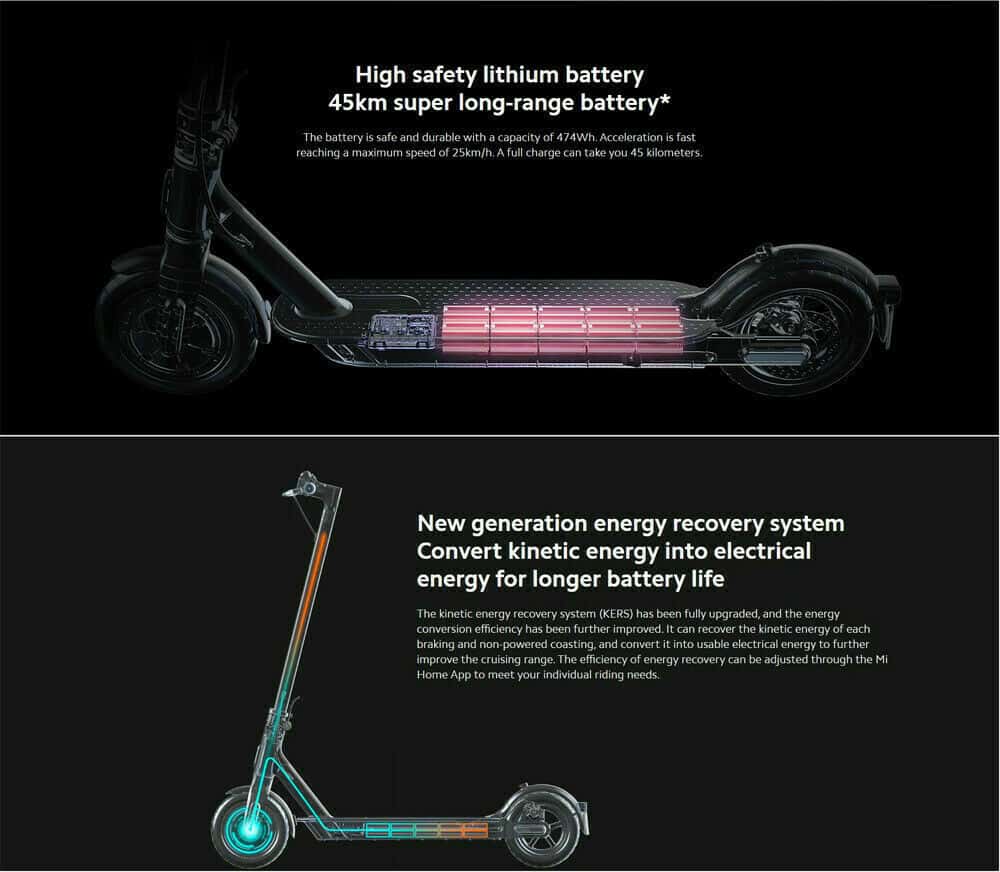 An Image depicting the battery capability and technology used for Xiaomi MI Electric Scooter Pro 2
